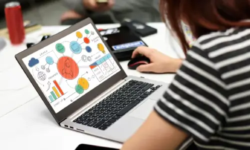Campaign Optimization Campaign optimization and scaling with data-driven performance improvement